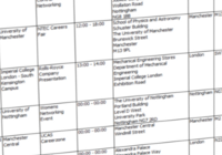 Table of Despatch Bookings